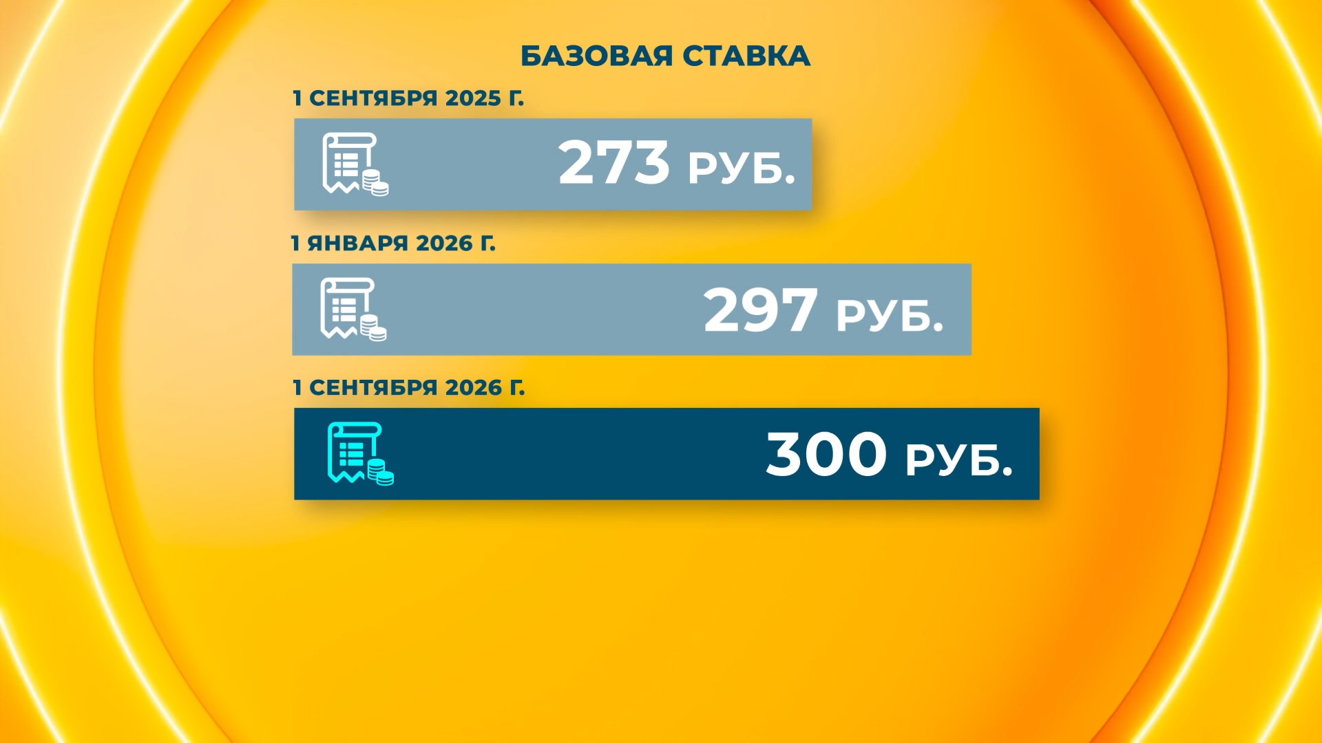 базовая ставка