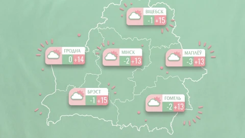 Навіны надвор'я | 22.03.2026 Навіны надвор'я | 22.03.2026