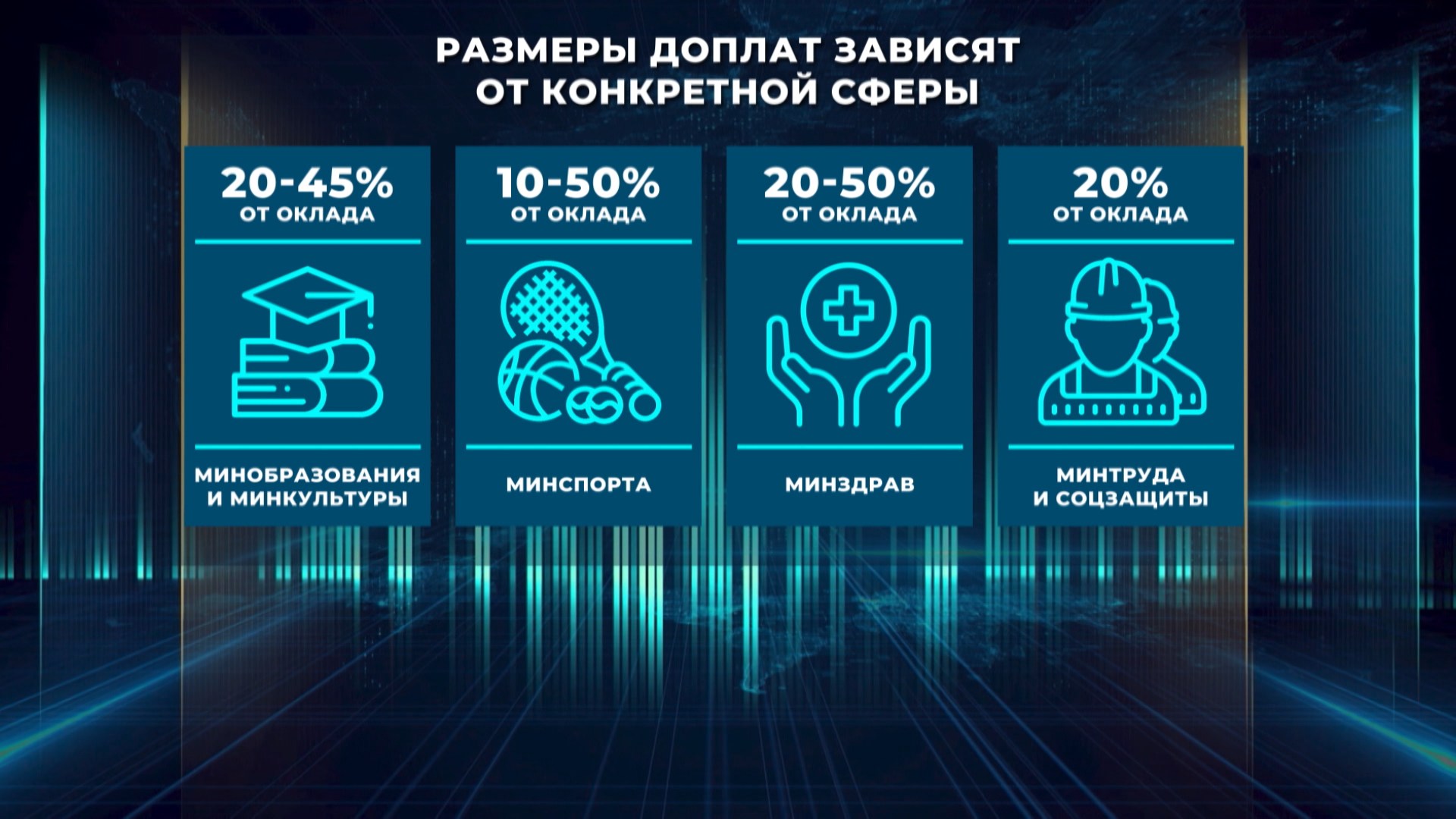 1 августа более 50 тыс. молодых специалистов отправятся на свои первые рабочие места
