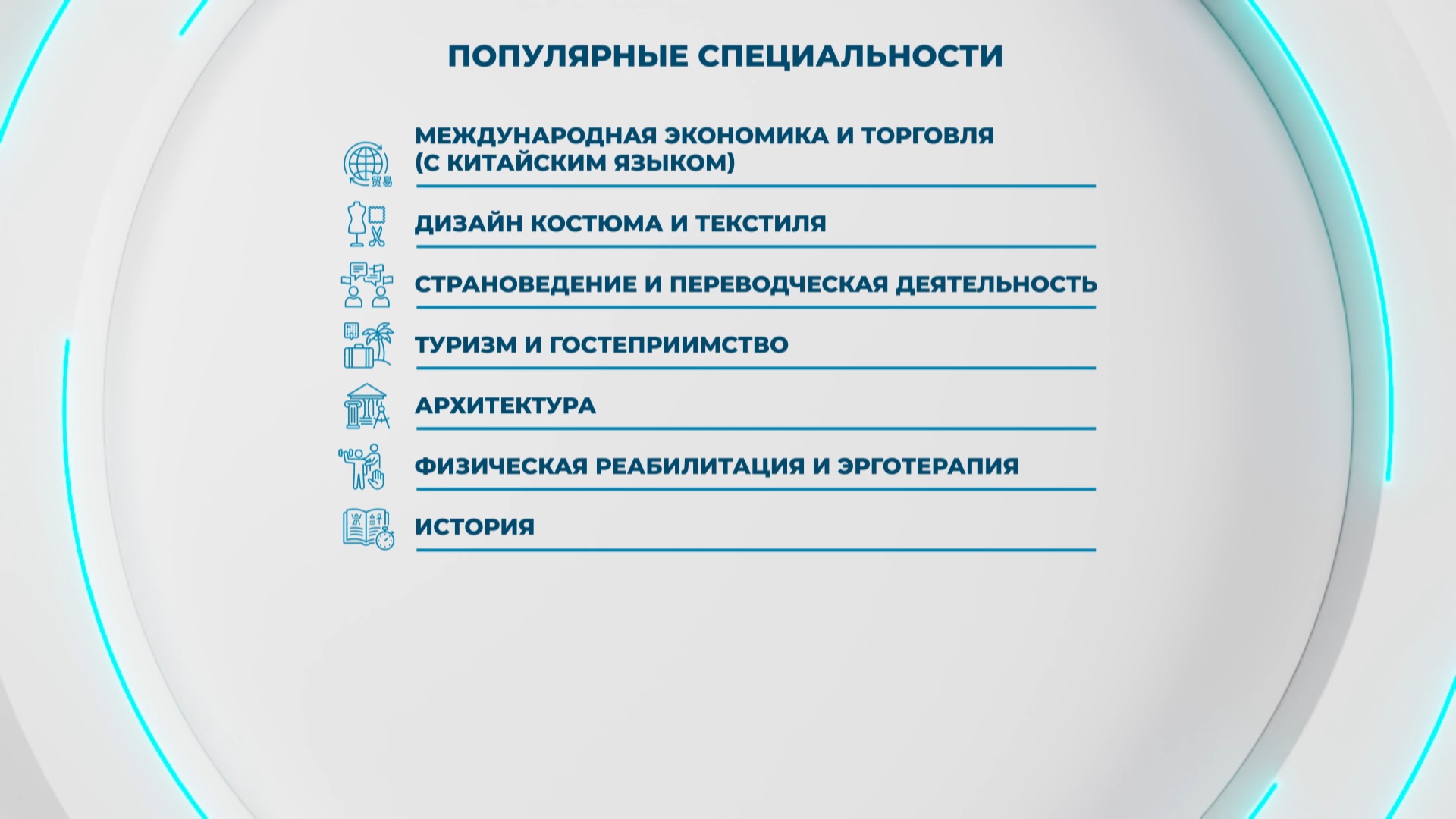 графика