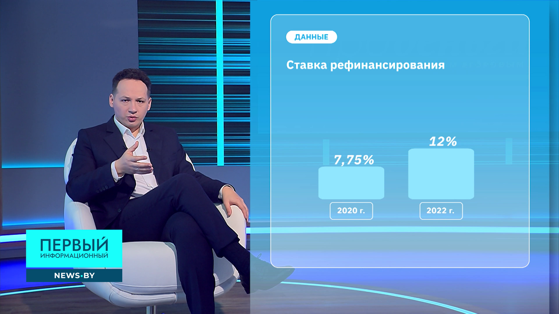 Что такое ставка рефинансирования и какую роль она играет для простого белоруса Что такое ставка рефинансирования и какую роль она играет для простого белоруса