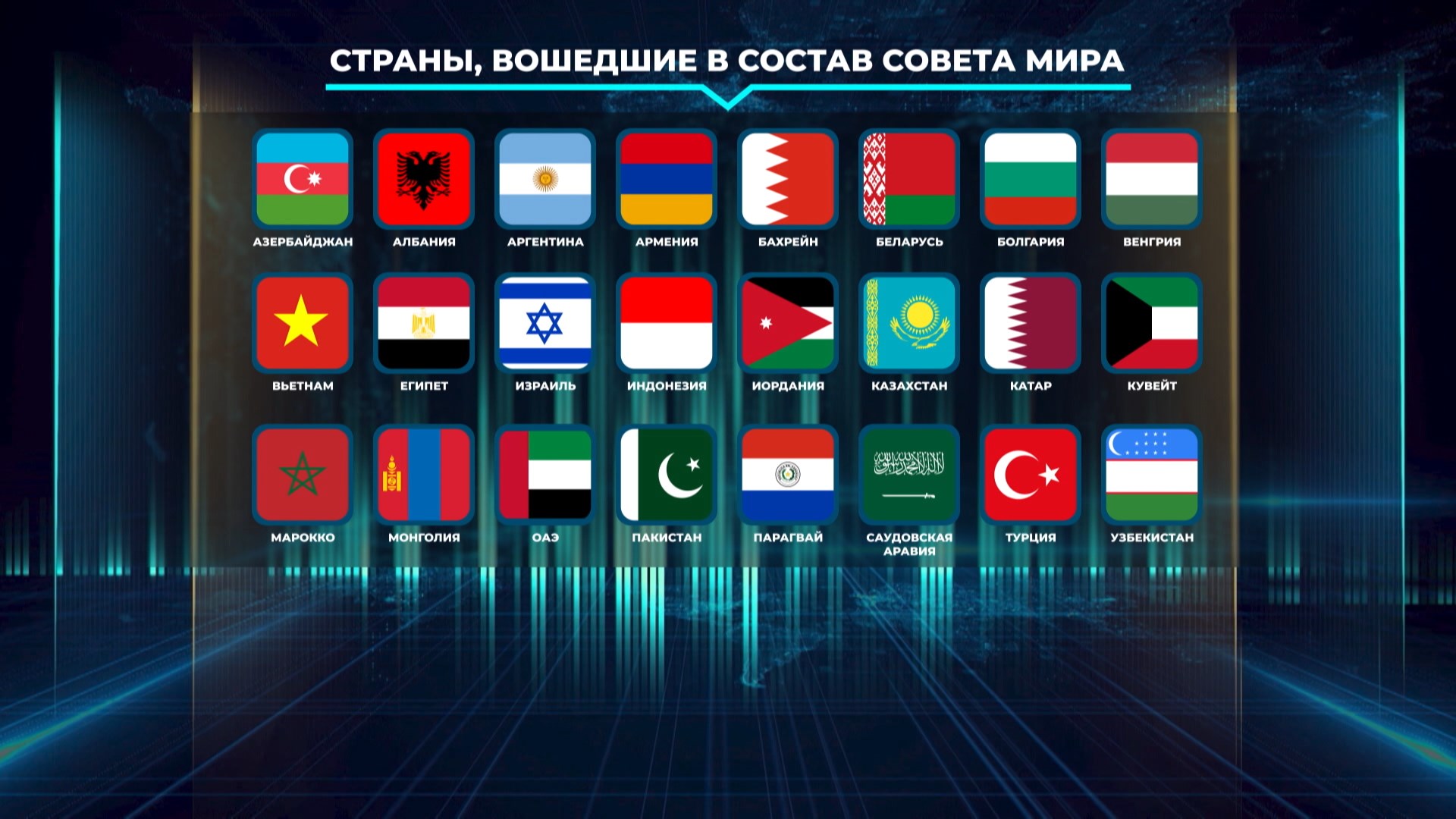 Общий список стран, принявших приглашение войти в Совет мира