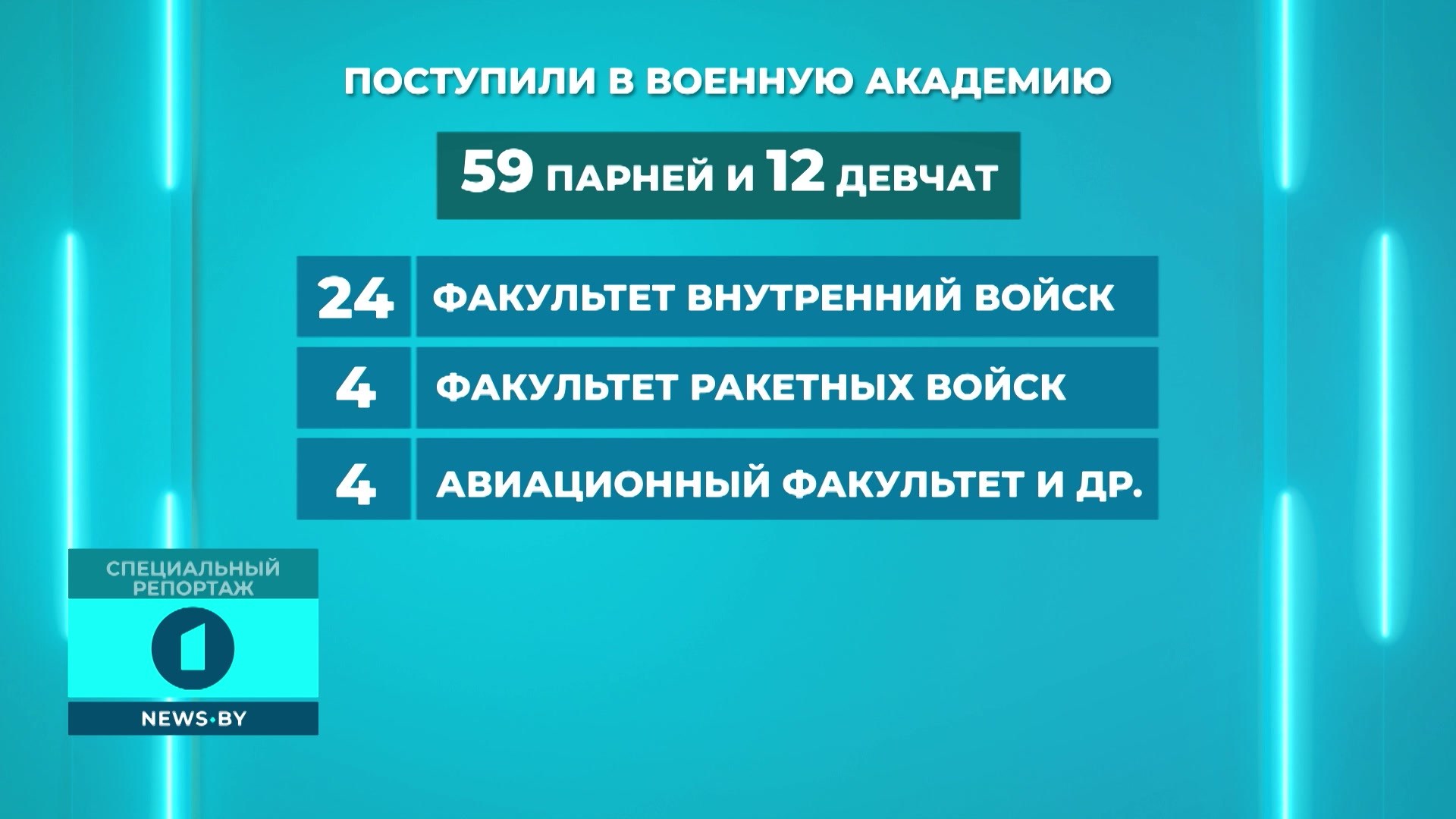 Статистические данные