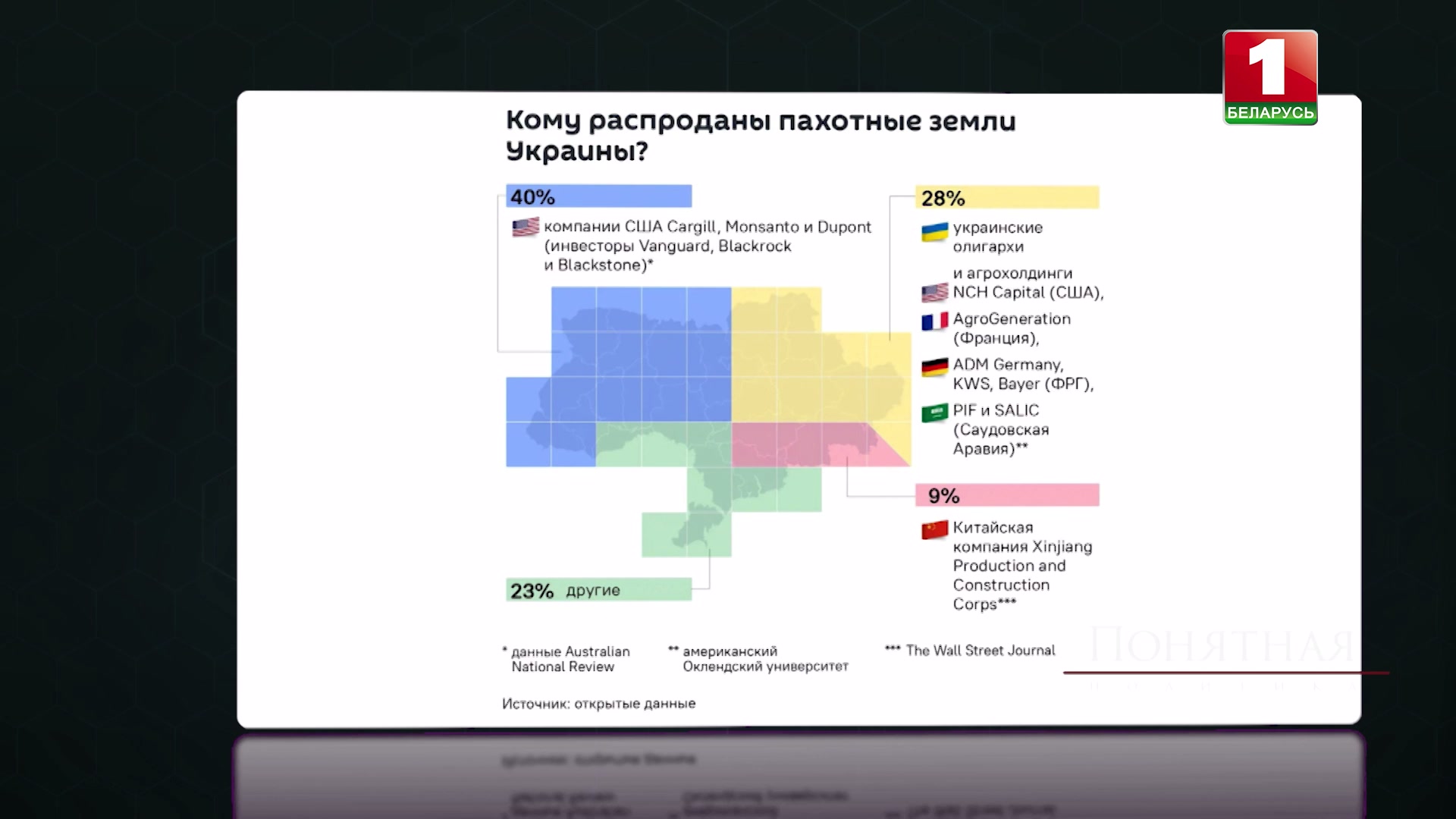 кадр из программы "Понятная политика"