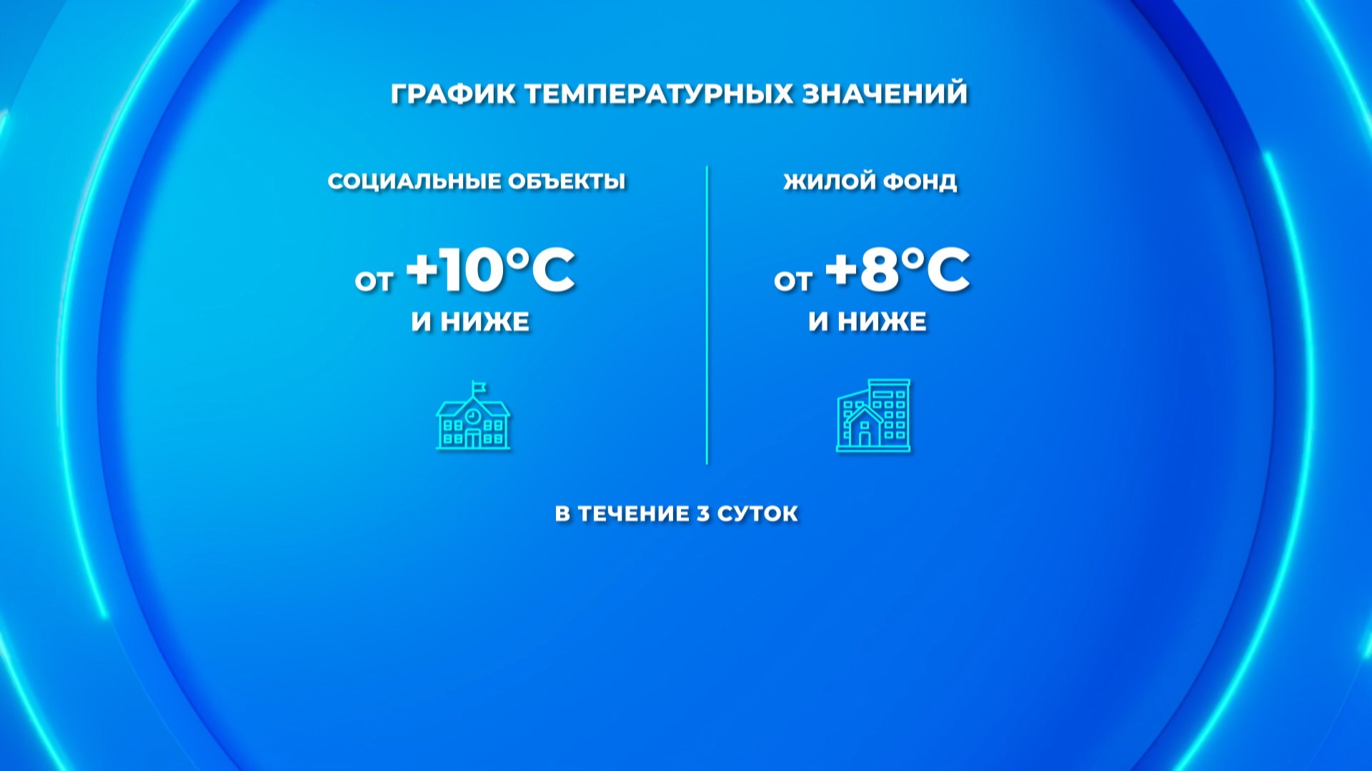Включение систем отопления будет проходить в несколько этапов. Первыми на очереди, по традиции, идут социальные учреждения: тепло подают при температуре от 10 градусов в течение трех дней. При + 8 подключится жилищный фонд, а затем эстафету подхватят административные и промышленные здания.