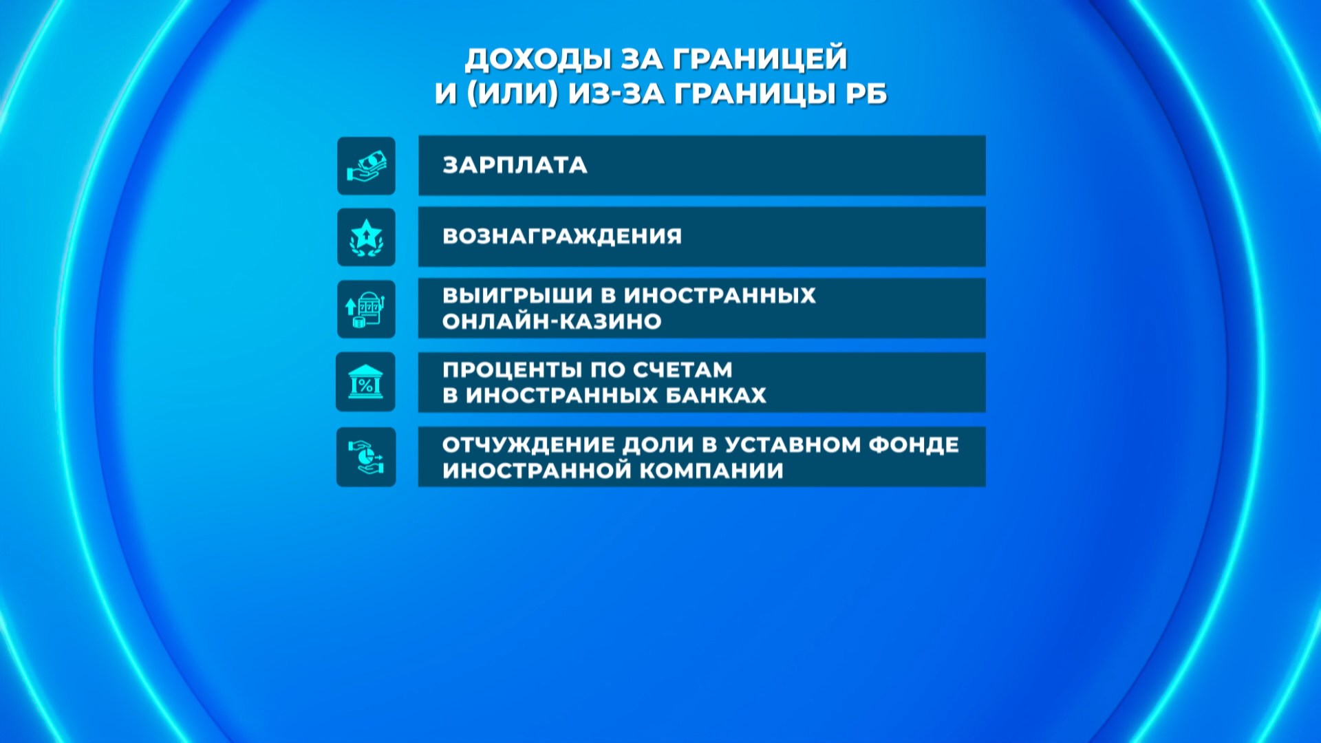 доходы из-за границы