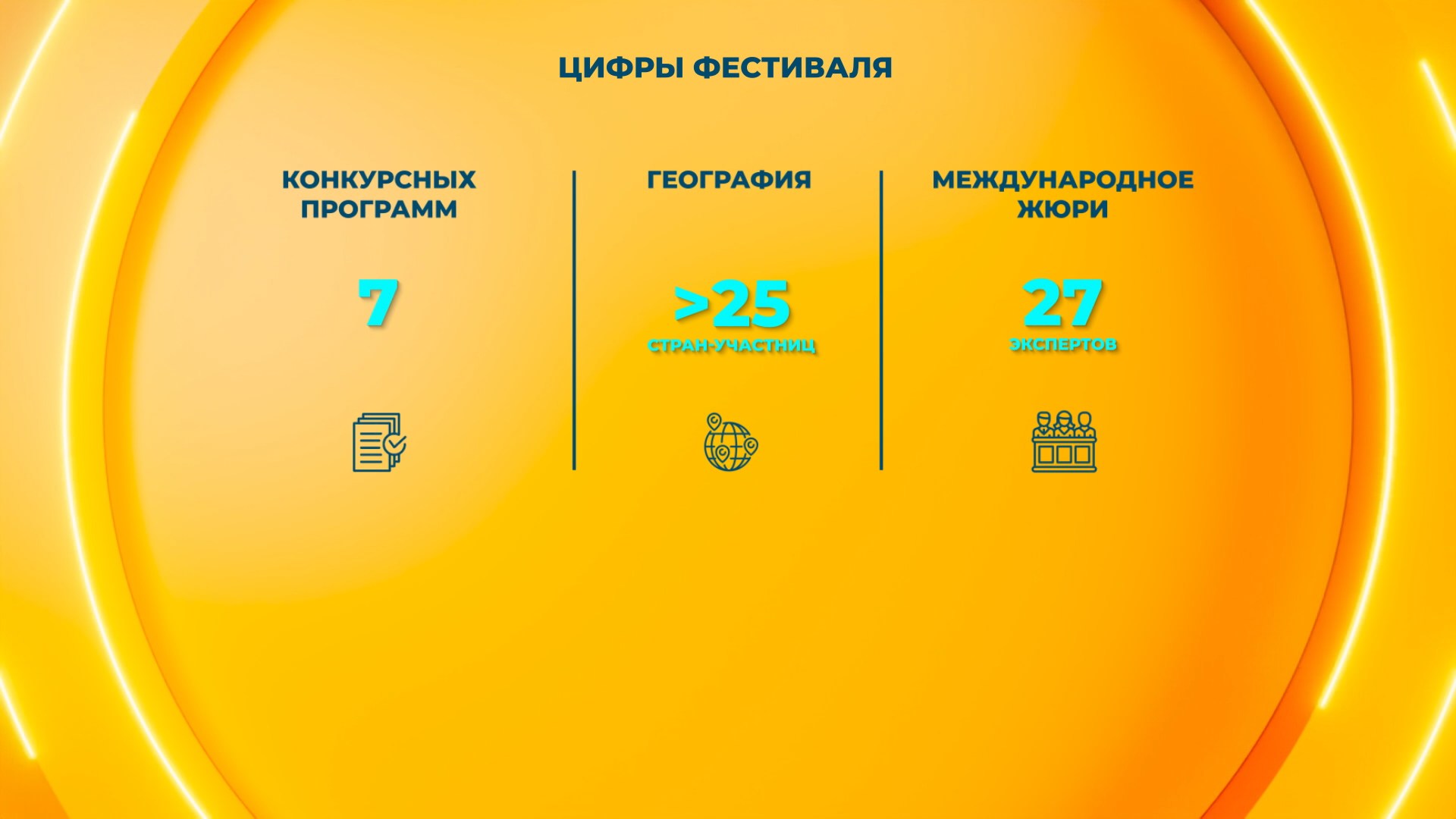 цифры XXXII Международного кинофестиваля "Лістапад"