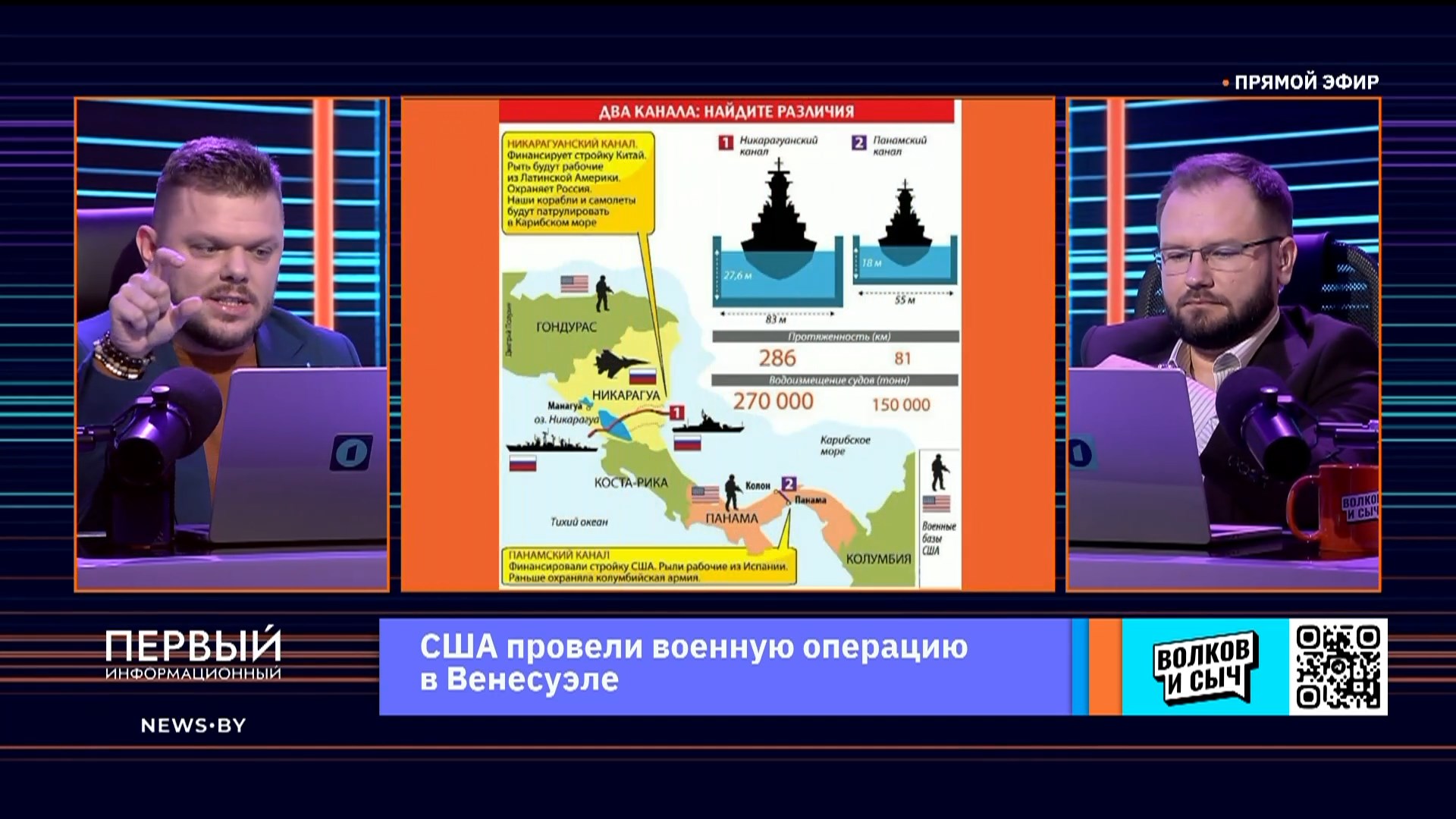 Волков и Сыч