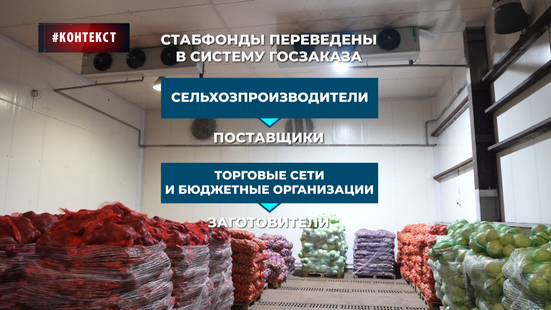 Стабфонды переведены в систему госзаказа