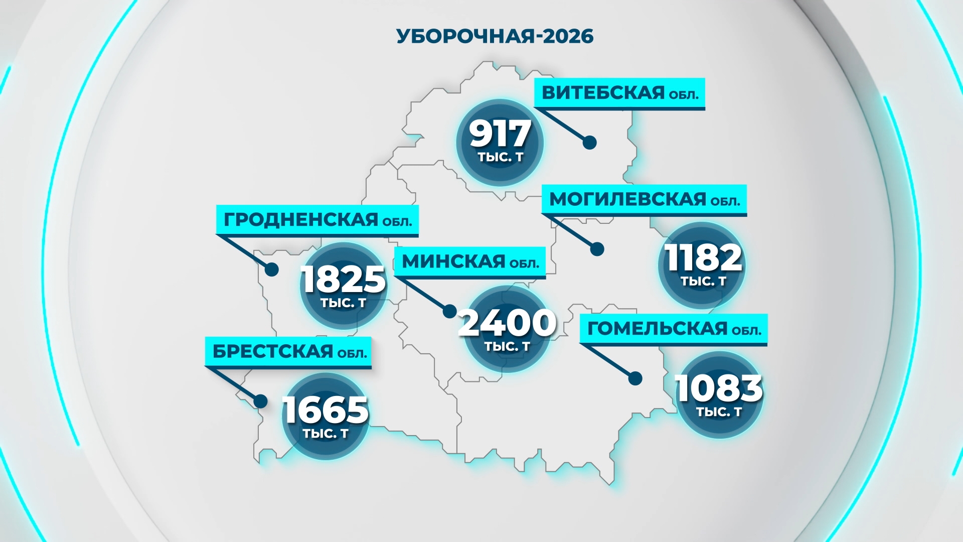графика "уборочная-2026"