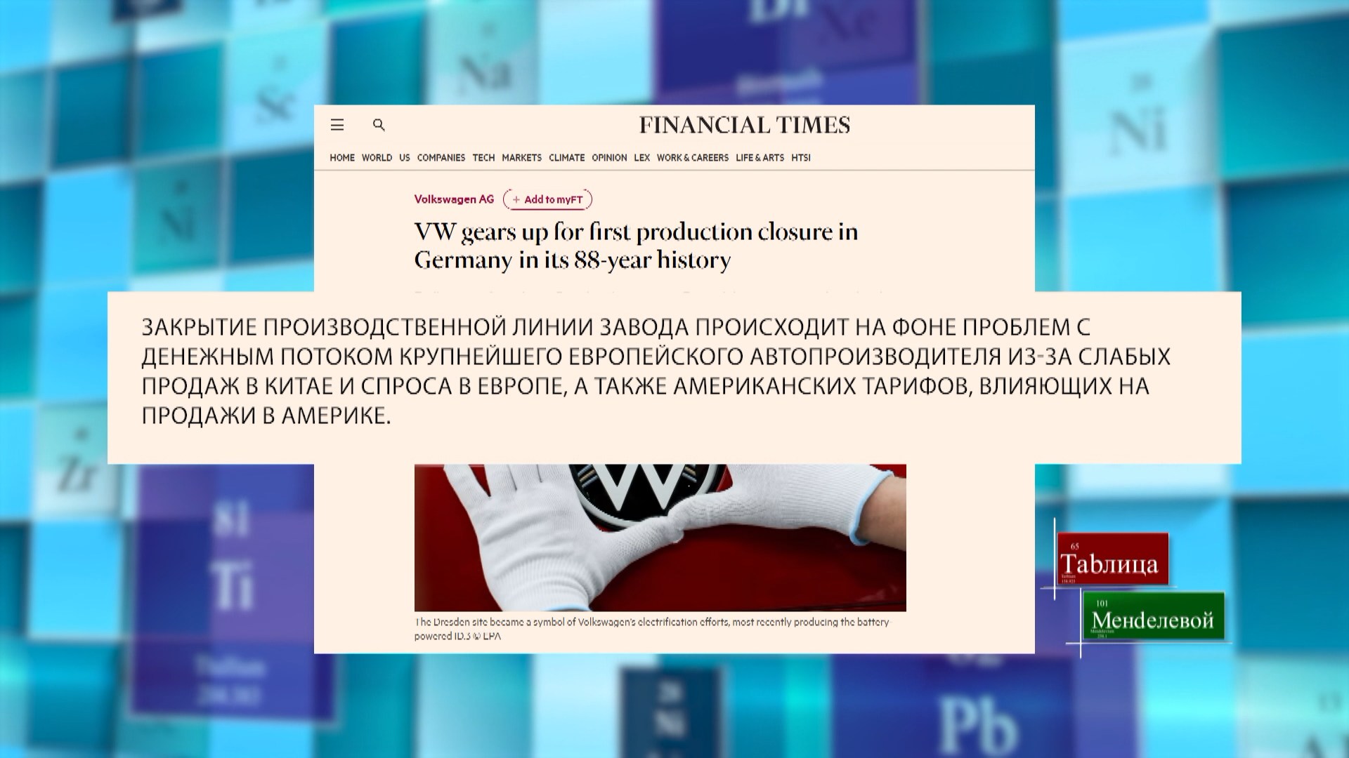 Таблица Менделевой