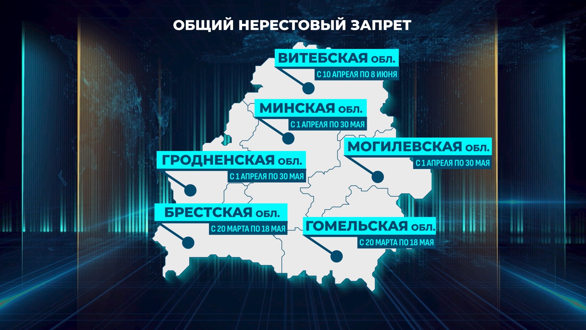 Общий нерестовый запрет