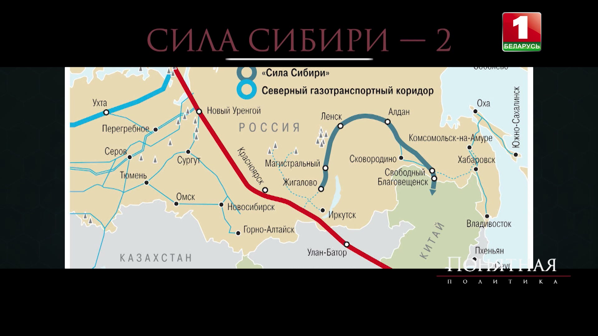 проект "Сила Сибири-2"