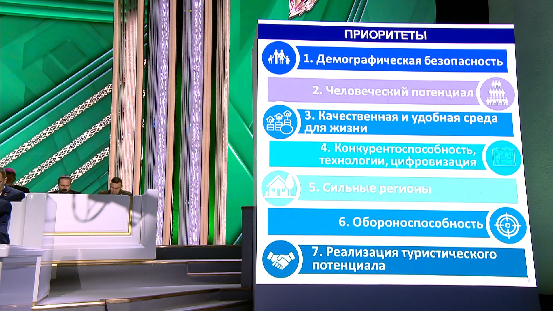 7 приоритетов