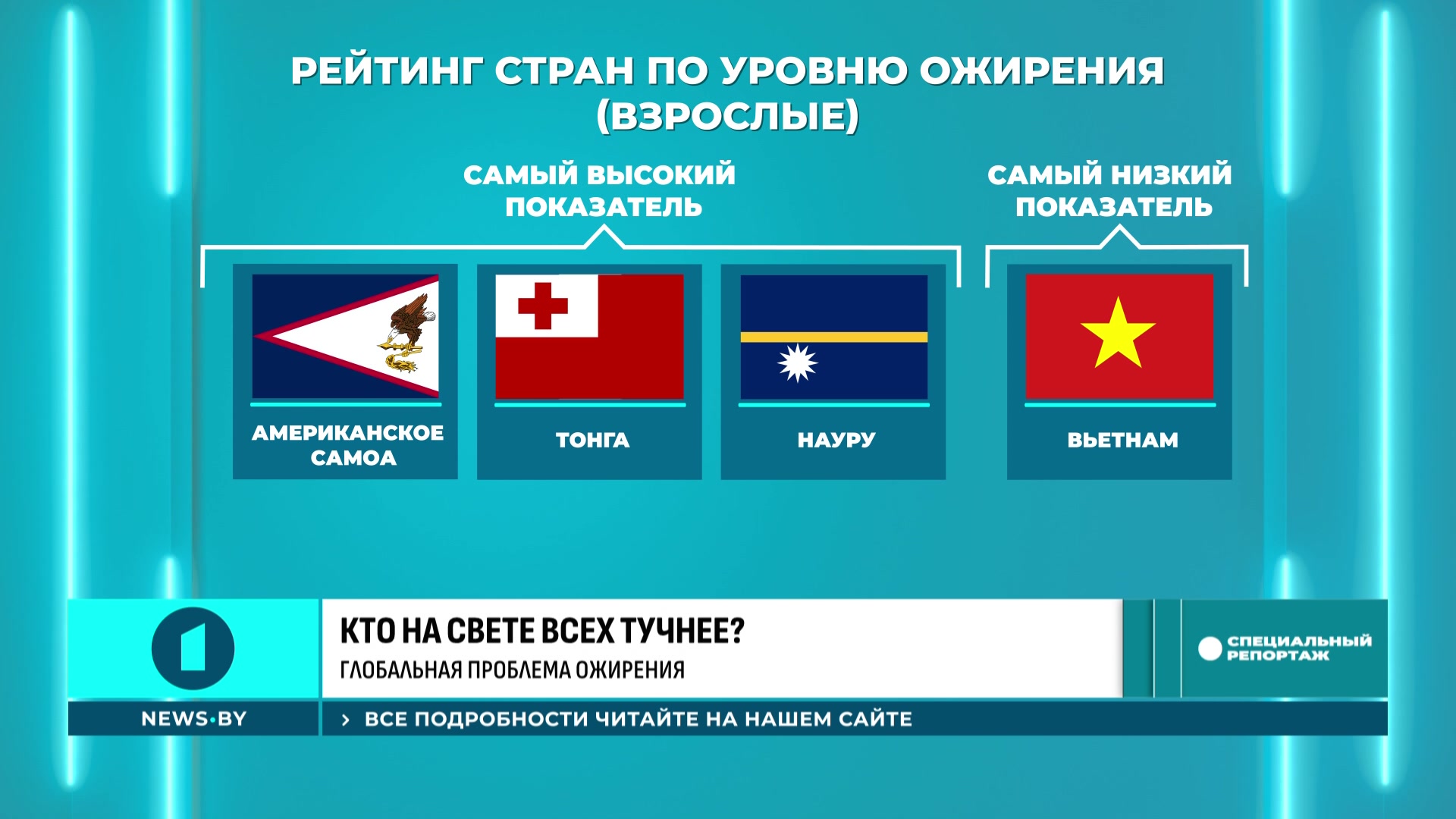 рейтинг стран по уровню ожирения у взрослых