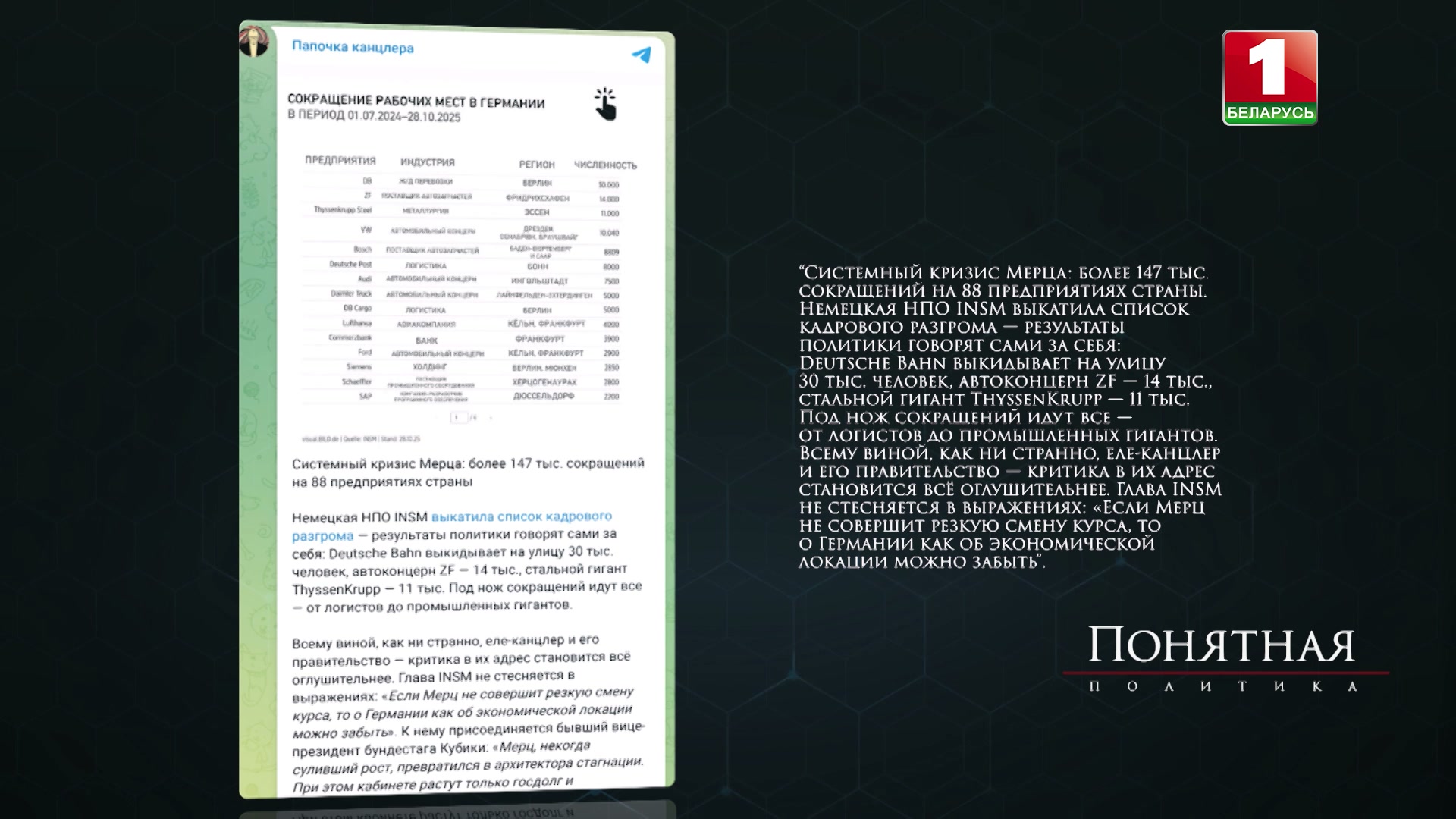 скриншот поста Telegram-канала "Папочка канцлера"