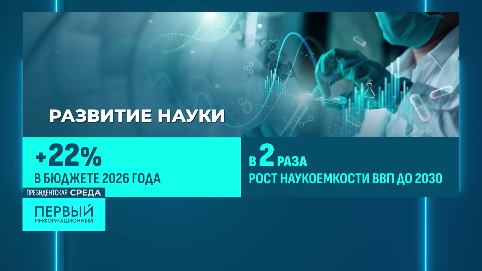 Развитие науки Развитие науки