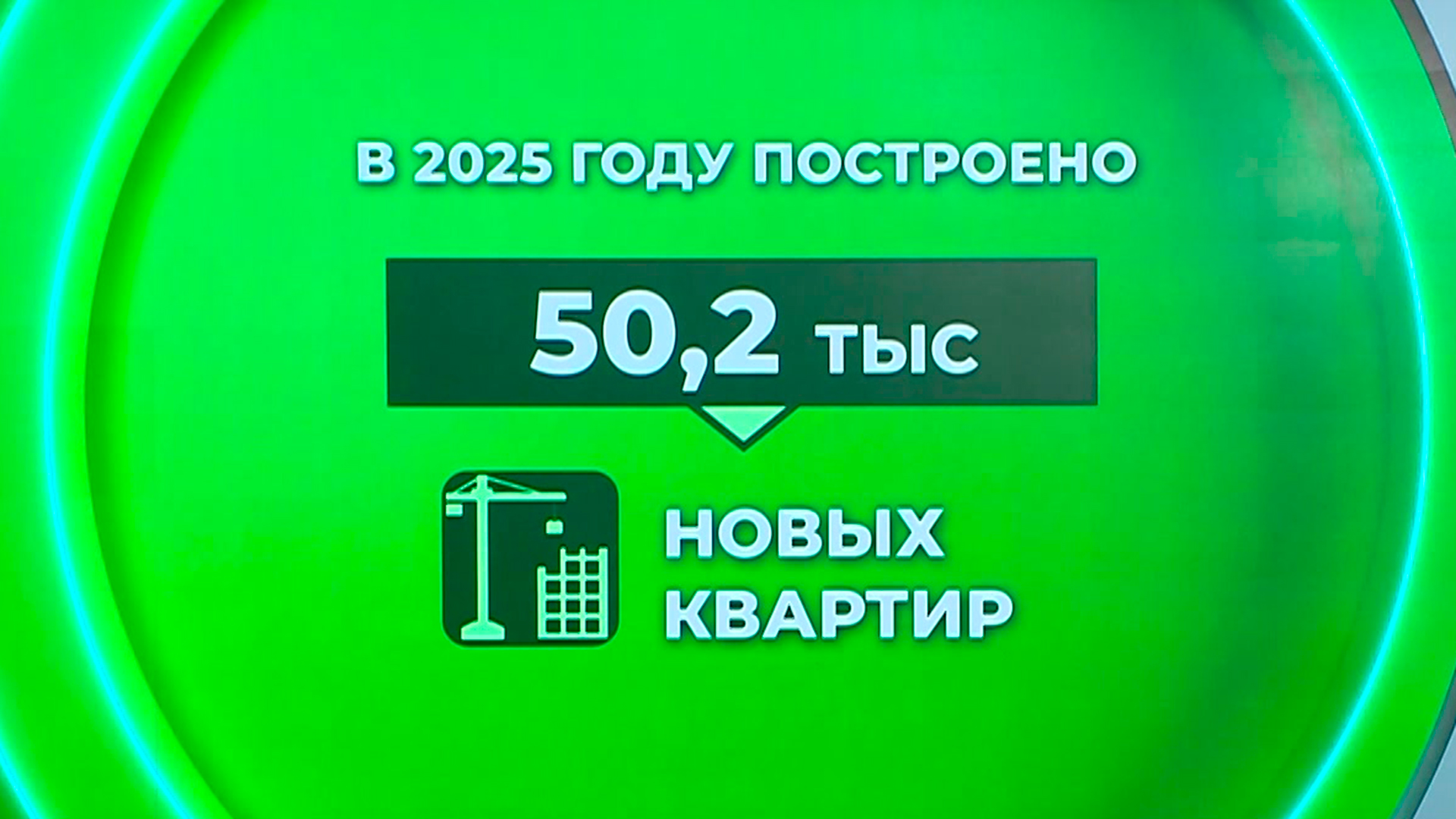 в 2025 году построено 50,2 тыс. квартир