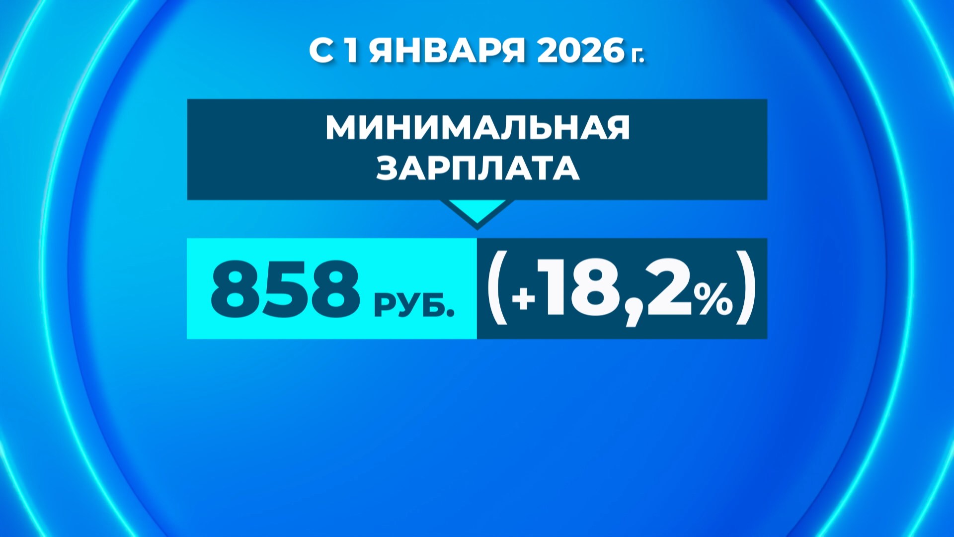 Минимальная зарплата с 1 января 2026 года