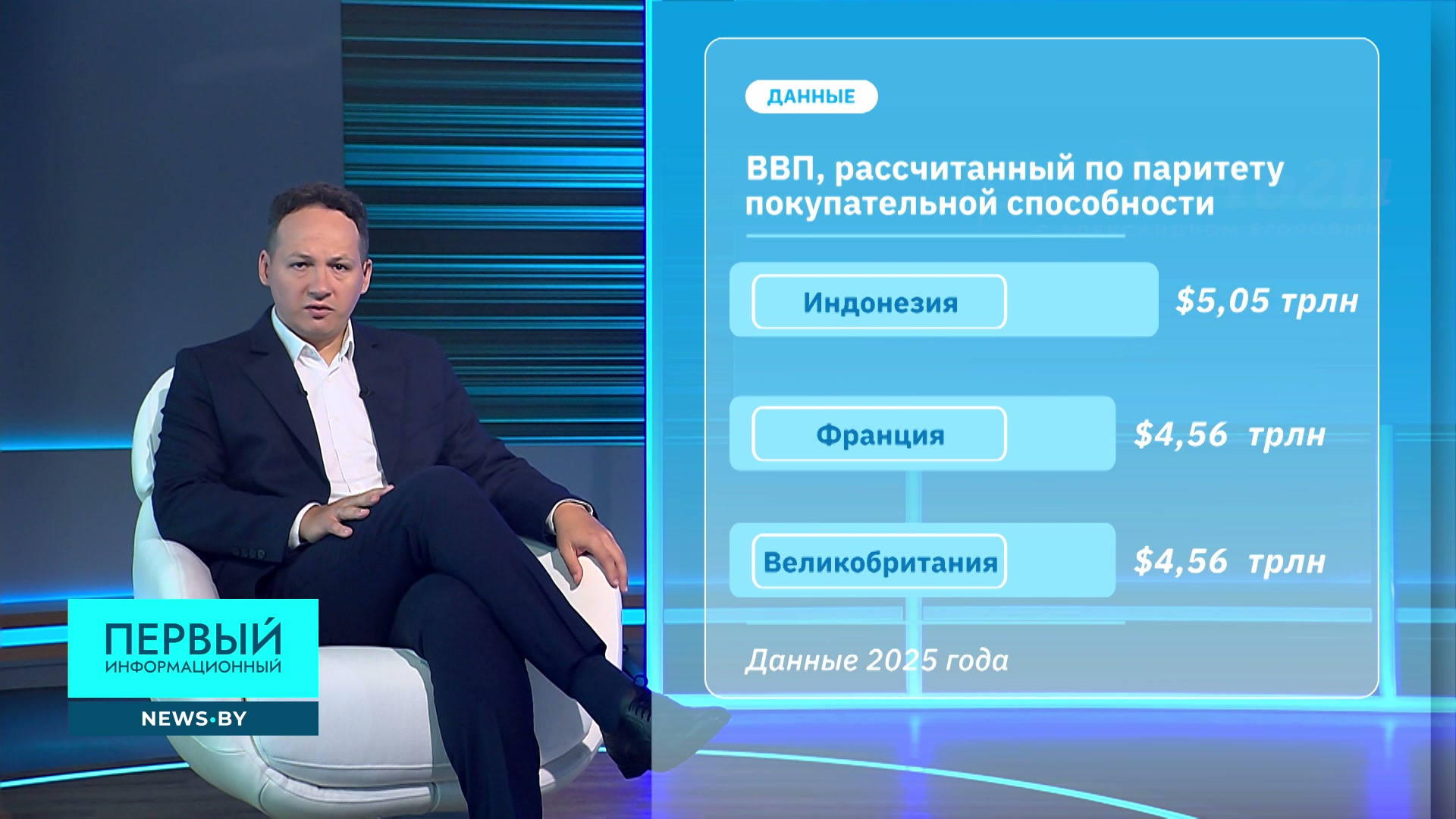 индонезия, экономика индонезии, средний возраст в индонезии, какие полезные ископаемые есть в индонезии, полезные ископаемые в индонезии