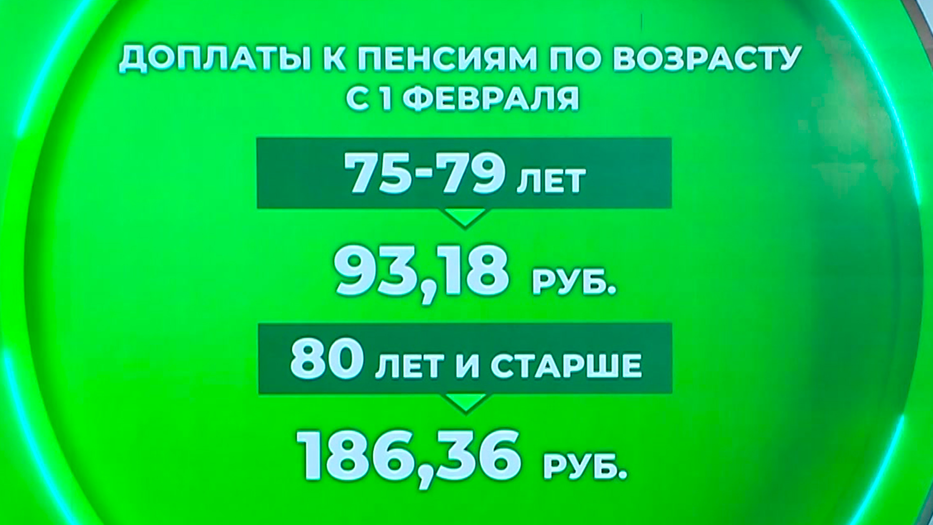 Доплаты к пенсиям