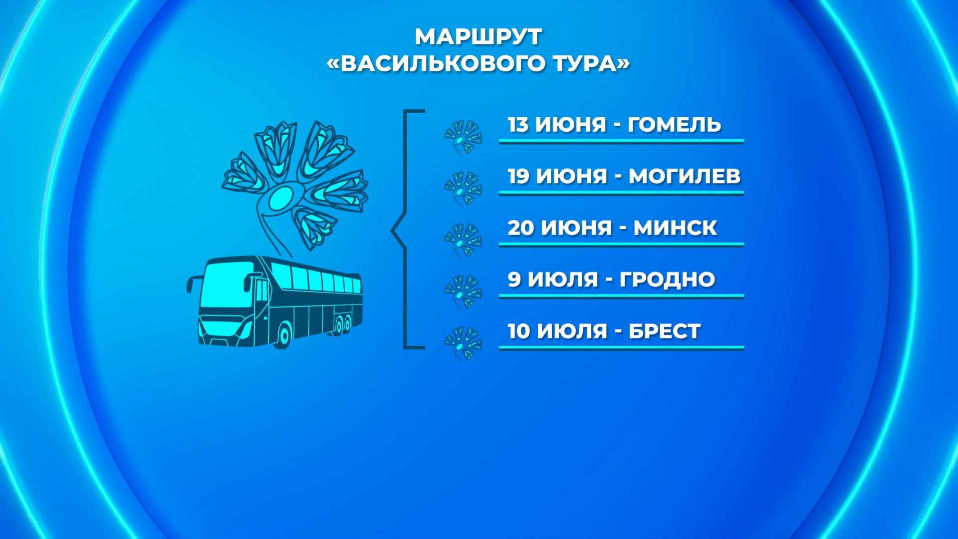 маршрут "Василькового тура"