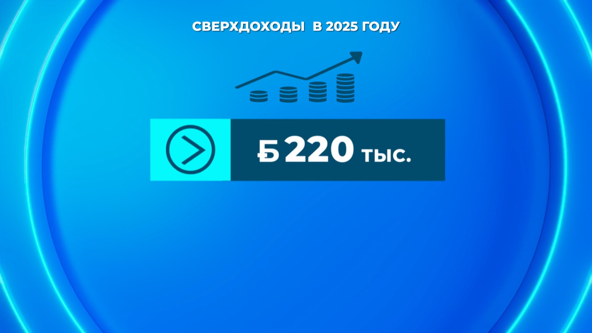 сверхдоходы