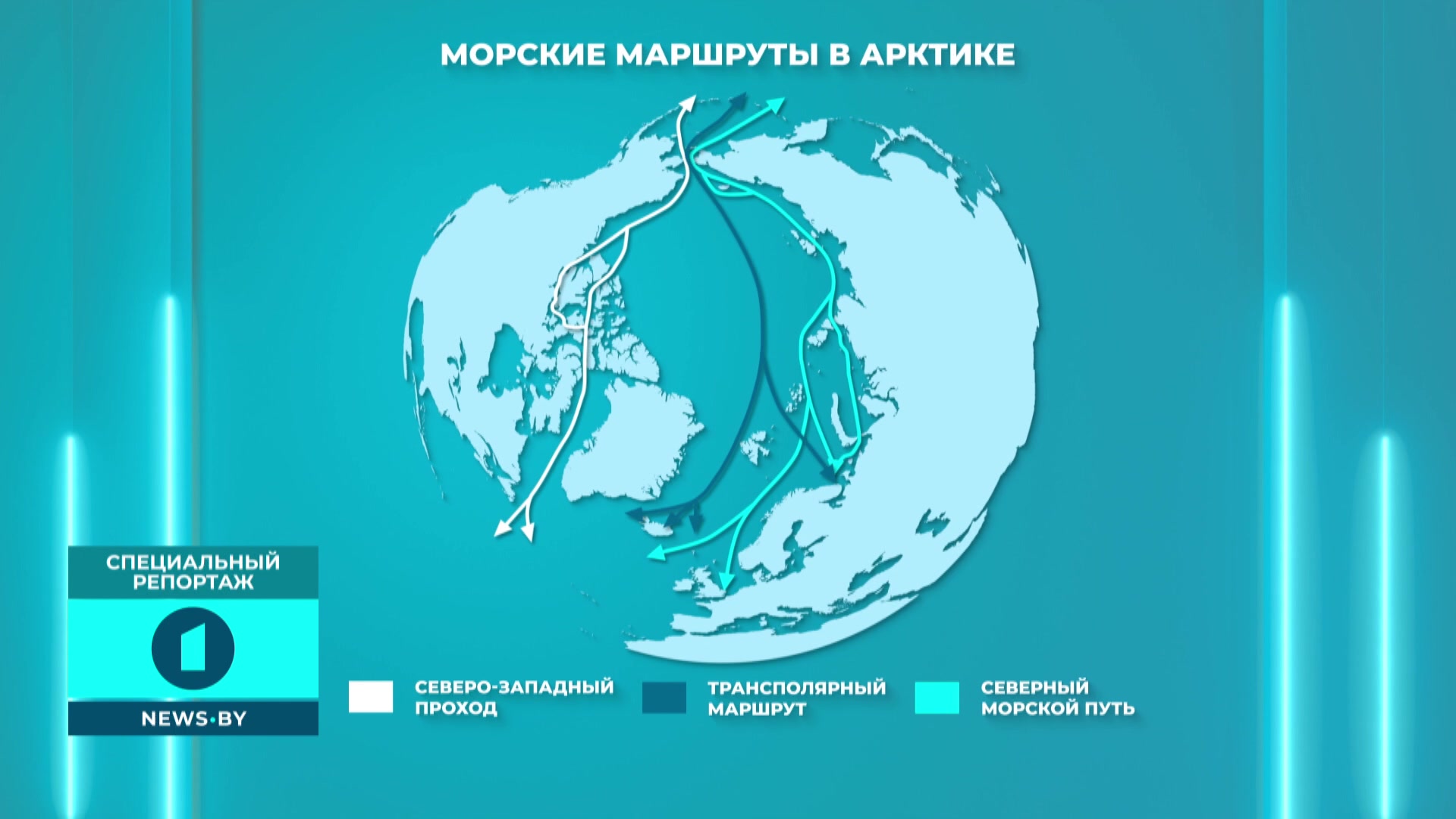 Морские маршруты в Арктике