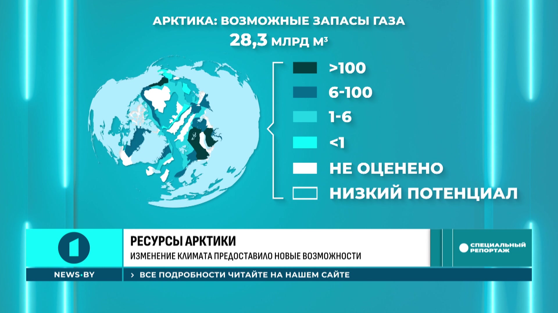 возможные запасы газа в Арктике