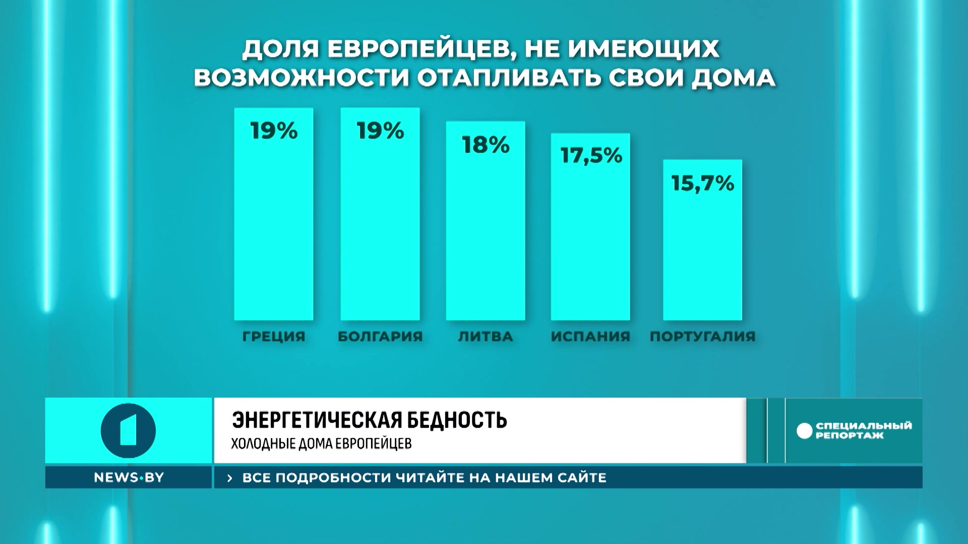 процент жителей стран ЕС, которые не имеют возможности отапливать свои дома