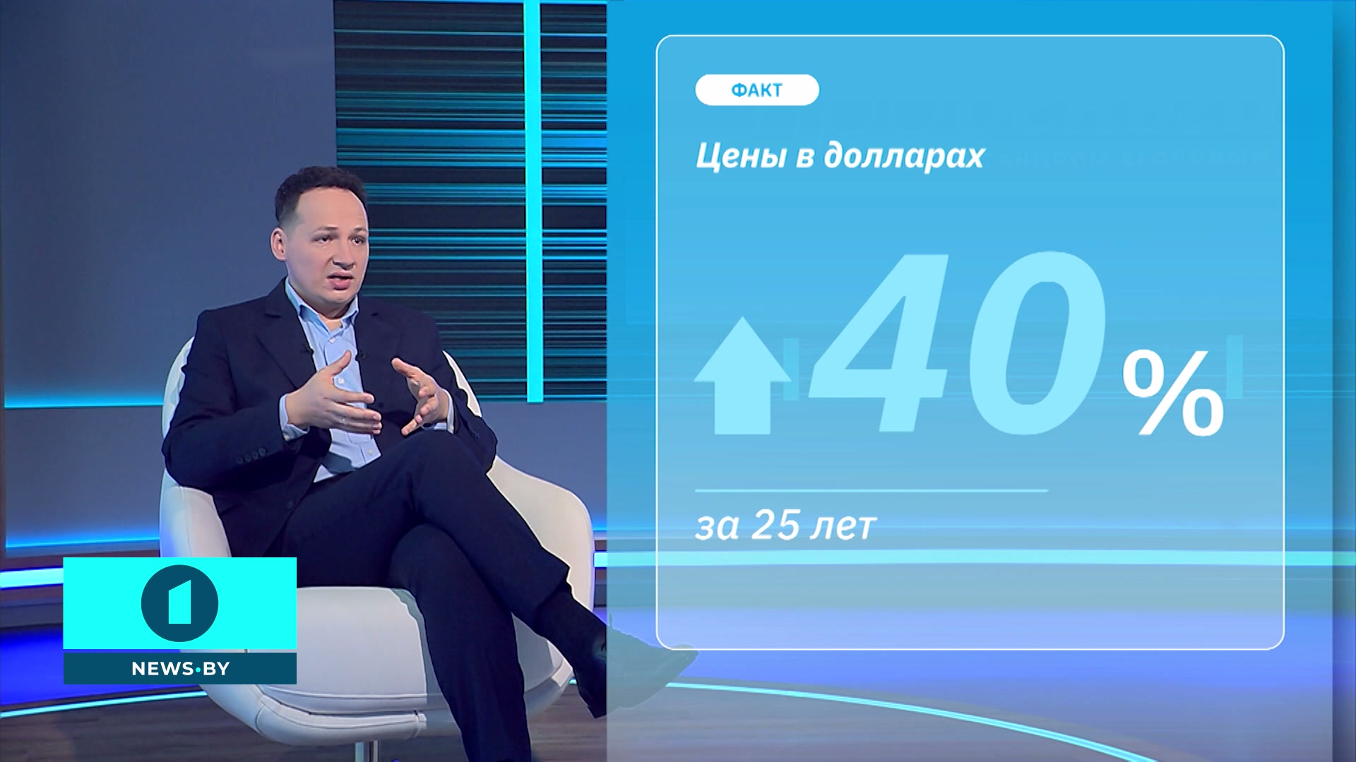 уровень инфляции в беларуси, инфляция в беларуси