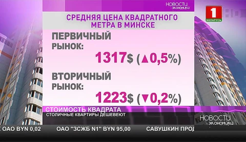 Квартиры в Минске продолжают дешеветь Квартиры в Минске продолжают дешеветь