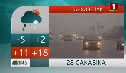 Навiны надвор'я (27.03.2022) Навiны надвор'я (27.03.2022)