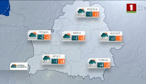 Навiны надвор'я (02.04.2023) Навiны надвор'я (02.04.2023)