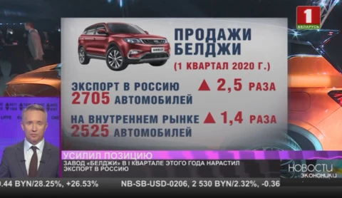 Завод "БЕЛДЖИ" в I квартале этого года нарастил экспорт в Россию Завод "БЕЛДЖИ" в I квартале этого года нарастил экспорт в Россию