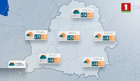 Навiны надвор'я (16.08.2020) Навiны надвор'я (16.08.2020)