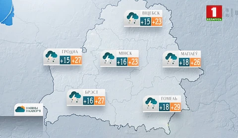 Навiны надвор'я (26.07.2020) Навiны надвор'я (26.07.2020)