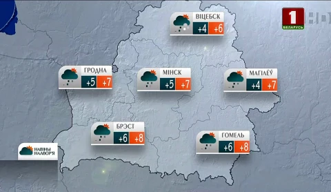 Навiны надвор'я (07.11.2021) Навiны надвор'я (07.11.2021)