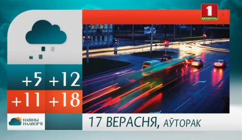 Навiны надвор'я (15.09.2019) Навiны надвор'я (15.09.2019)