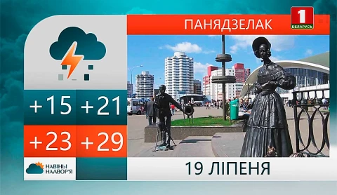Навiны надвор'я (18.07.2021) Навiны надвор'я (18.07.2021)