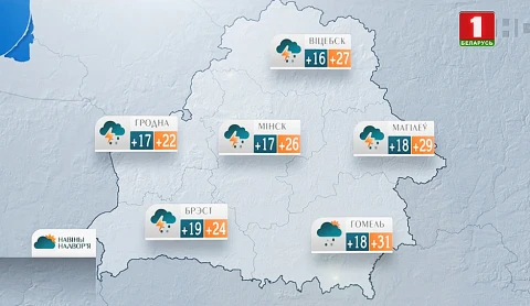 Навiны надвор'я (30.08.2020) Навiны надвор'я (30.08.2020)