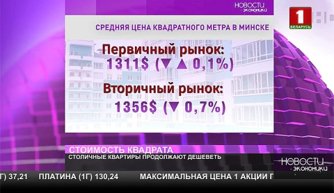 Стоимость квадратного метра в столичных квартирах продолжает падать Стоимость квадратного метра в столичных квартирах продолжает падать