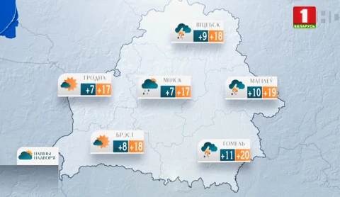 Навiны надвор'я (03.05.2020) Навiны надвор'я (03.05.2020)