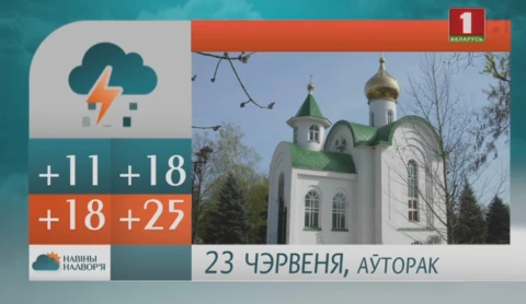 Навiны надвор'я (21.06.2020) Навiны надвор'я (21.06.2020)