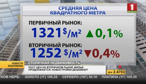 Транзит через Беларусь в 2018 году увеличился на 19% Транзит через Беларусь в 2018 году увеличился на 19%