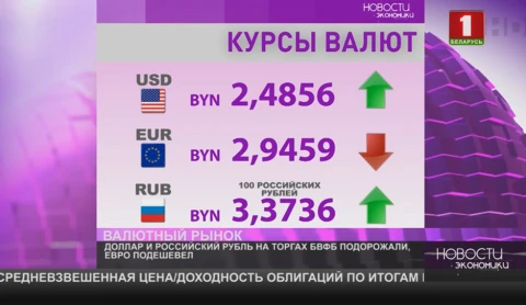 Цены на золото, после недавнего падения на 3%, стабилизировались Цены на золото, после недавнего падения на 3%, стабилизировались