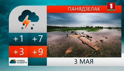 Навiны надвор'я (02.05.2021) Навiны надвор'я (02.05.2021)