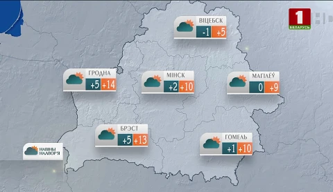 Навiны надвор'я (19.03.2023) Навiны надвор'я (19.03.2023)
