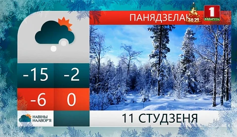 Навiны надвор'я (10.01.2021) Навiны надвор'я (10.01.2021)
