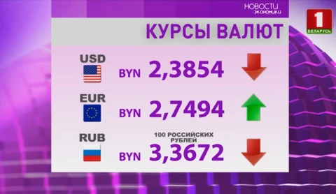 Нацбанк рассказал об экономике страны Нацбанк рассказал об экономике страны